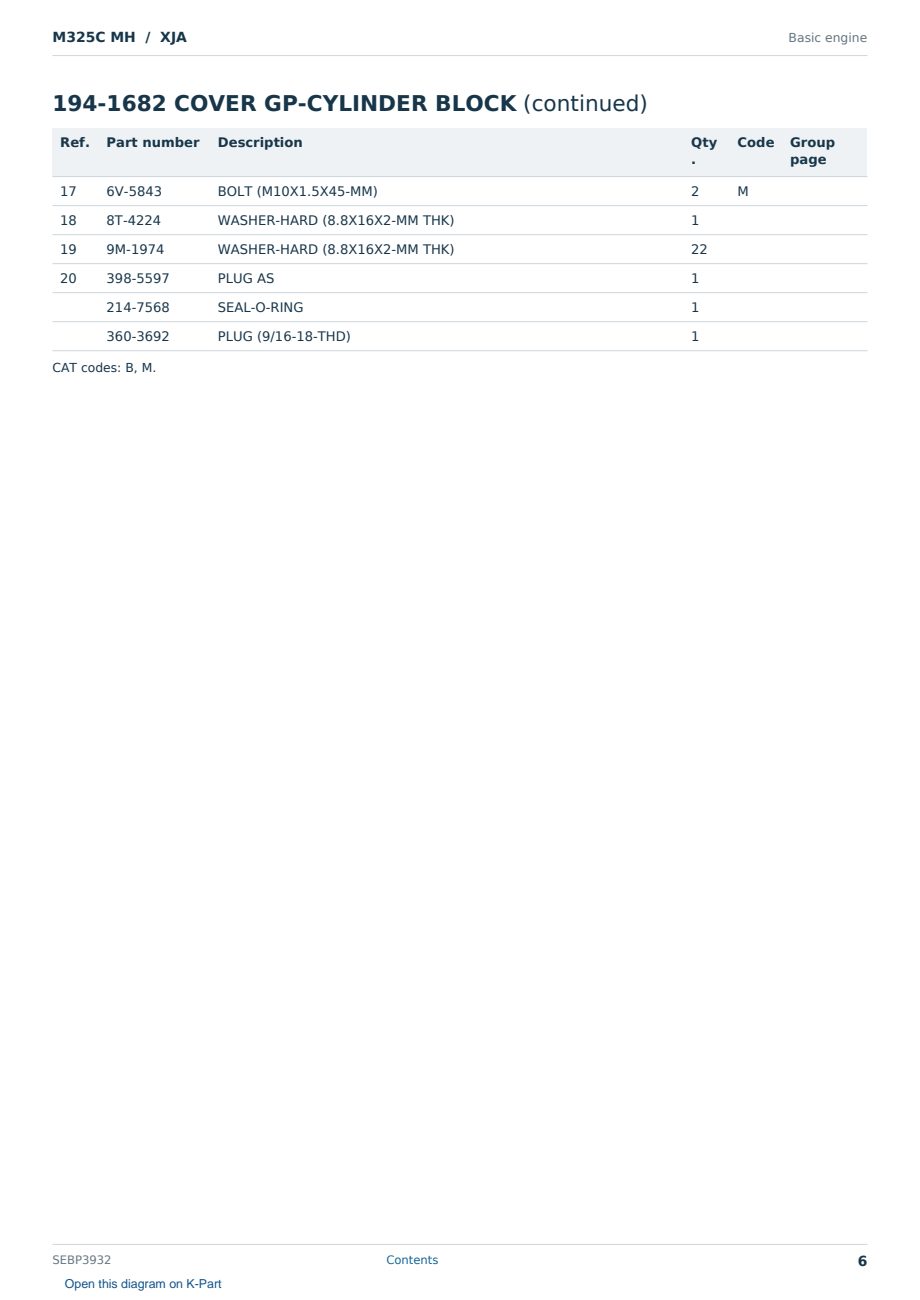 Caterpillar M325C MH S/N XJA Partsbook SEBP3932 (English) - sample page 6 of 10 Caterpillar M325C MH S/N XJA Partsbook SEBP3932 (English) - sample page 6 of 10