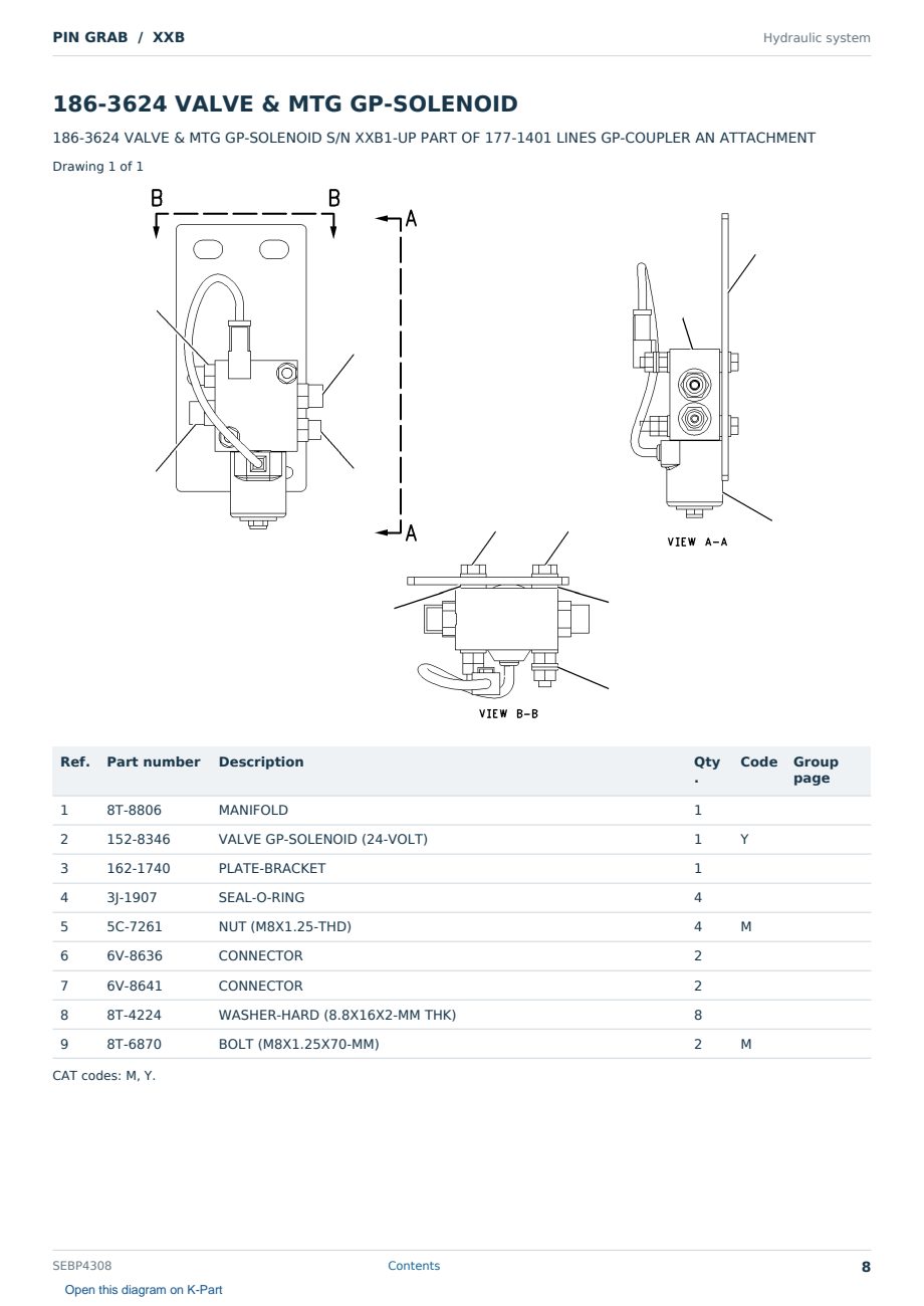 Caterpillar PIN GRAB S/N XXB Partsbook SEBP4308 (English) - sample page 8 of 10 Caterpillar PIN GRAB S/N XXB Partsbook SEBP4308 (English) - sample page 8 of 10