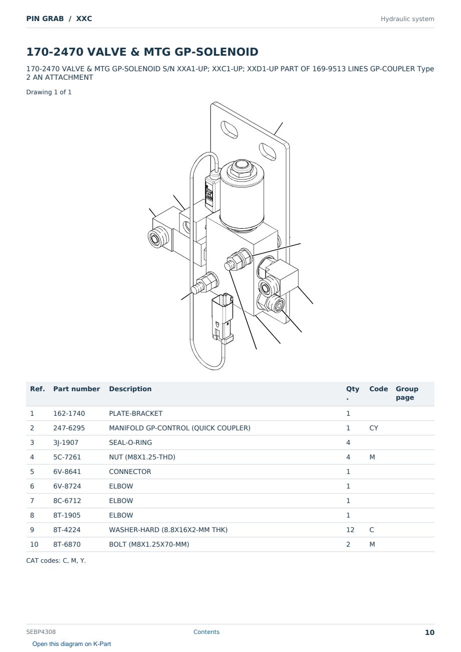 Caterpillar PIN GRAB S/N XXC Partsbook SEBP4308 (English) - sample page 10 of 10 Caterpillar PIN GRAB S/N XXC Partsbook SEBP4308 (English) - sample page 10 of 10
