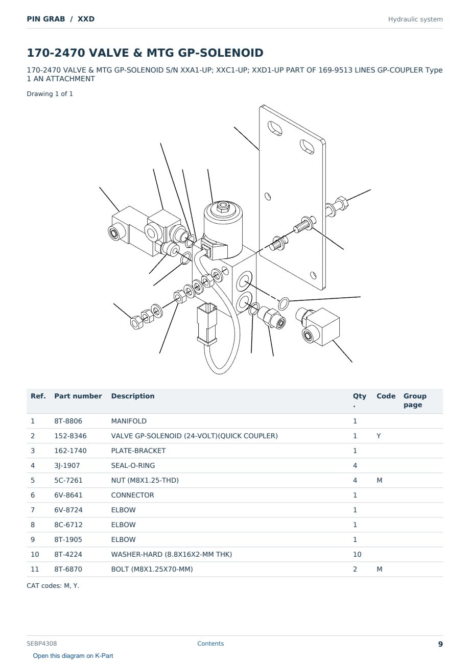 Caterpillar PIN GRAB S/N XXD Partsbook SEBP4308 (English) - sample page 9 of 10 Caterpillar PIN GRAB S/N XXD Partsbook SEBP4308 (English) - sample page 9 of 10