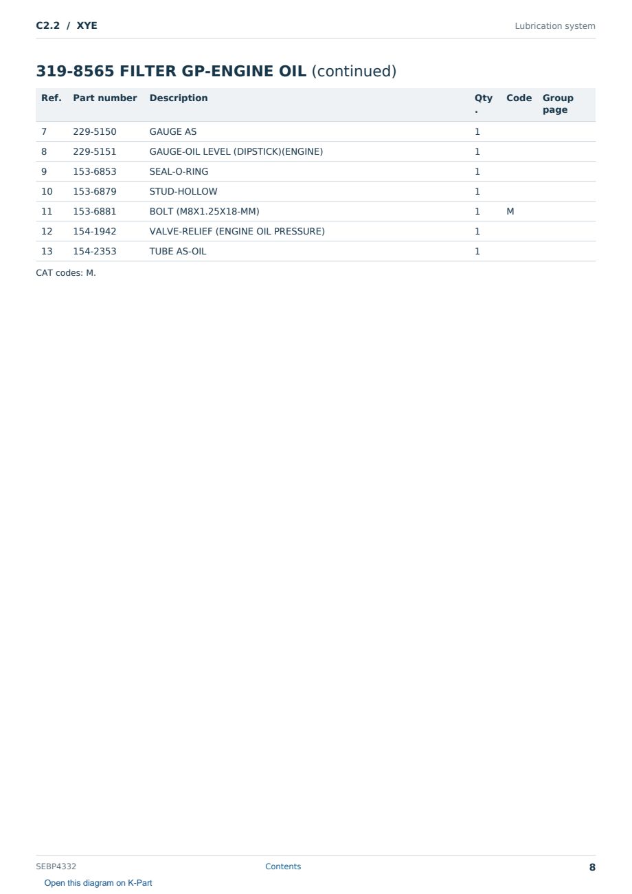 Caterpillar C2.2 S/N XYE Partsbook SEBP4332 (English) - sample page 8 of 10 Caterpillar C2.2 S/N XYE Partsbook SEBP4332 (English) - sample page 8 of 10
