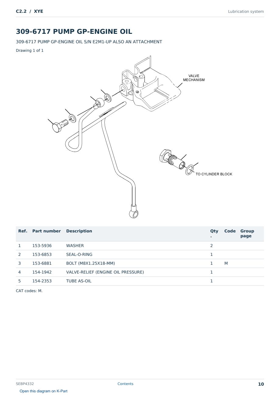 Caterpillar C2.2 S/N XYE Partsbook SEBP4332 (English) - sample page 10 of 10 Caterpillar C2.2 S/N XYE Partsbook SEBP4332 (English) - sample page 10 of 10