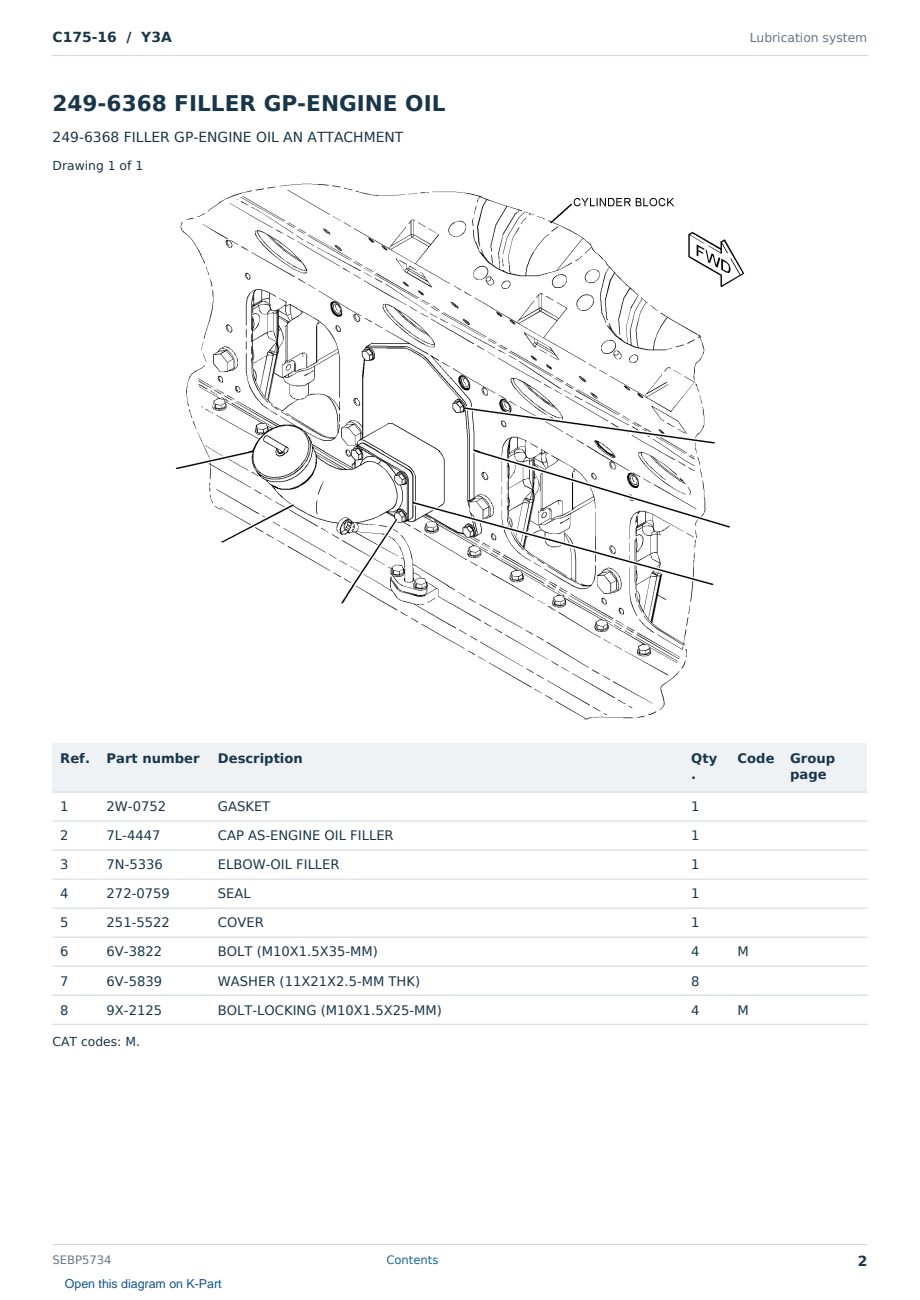 Caterpillar C175-16 S/N Y3A Partsbook SEBP5734 (English) - sample page 2 of 10 Caterpillar C175-16 S/N Y3A Partsbook SEBP5734 (English) - sample page 2 of 10