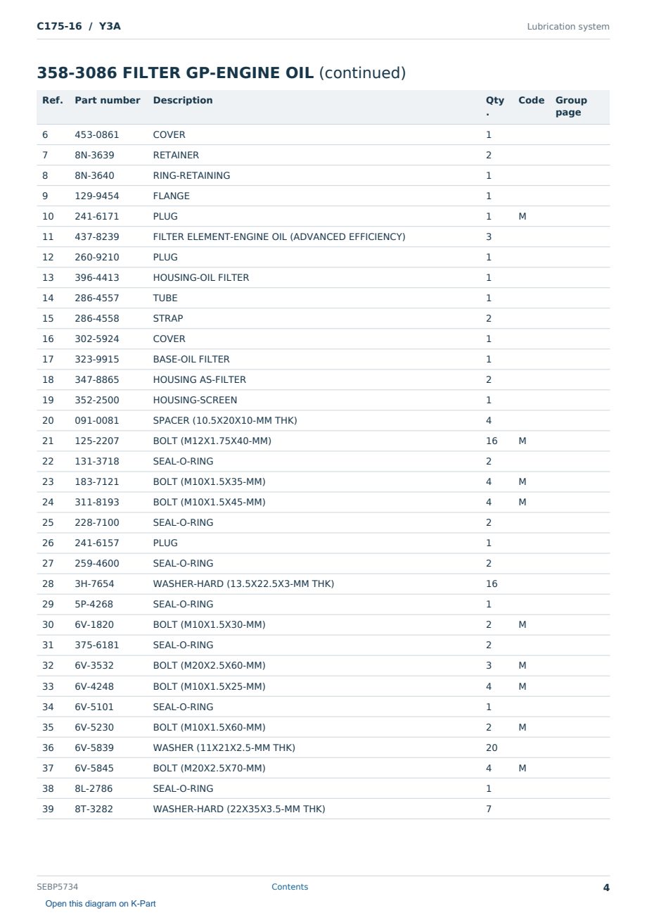 Caterpillar C175-16 S/N Y3A Partsbook SEBP5734 (English) - sample page 4 of 10 Caterpillar C175-16 S/N Y3A Partsbook SEBP5734 (English) - sample page 4 of 10