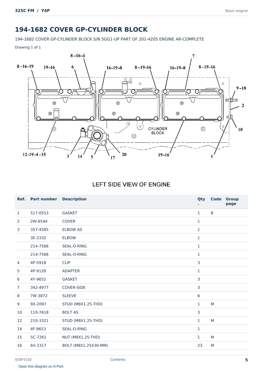 Caterpillar 325C FM S/N Y4P Partsbook SEBP3182 (English) - sample page 5 of 10 Caterpillar 325C FM S/N Y4P Partsbook SEBP3182 (English) - sample page 5 of 10