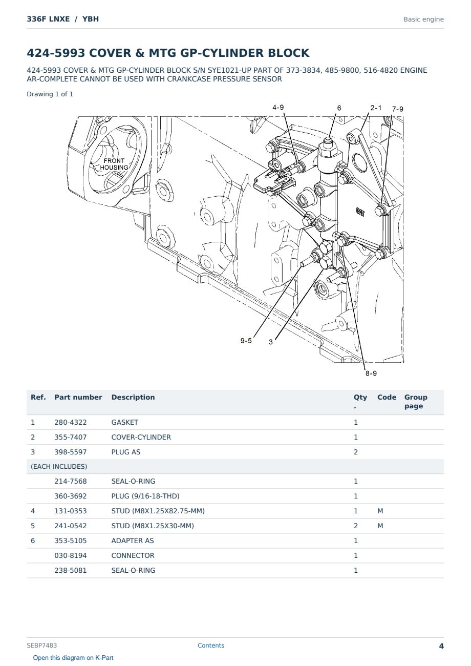 Caterpillar 336F LNXE S/N YBH Partsbook SEBP7483 (English) - sample page 4 of 10 Caterpillar 336F LNXE S/N YBH Partsbook SEBP7483 (English) - sample page 4 of 10