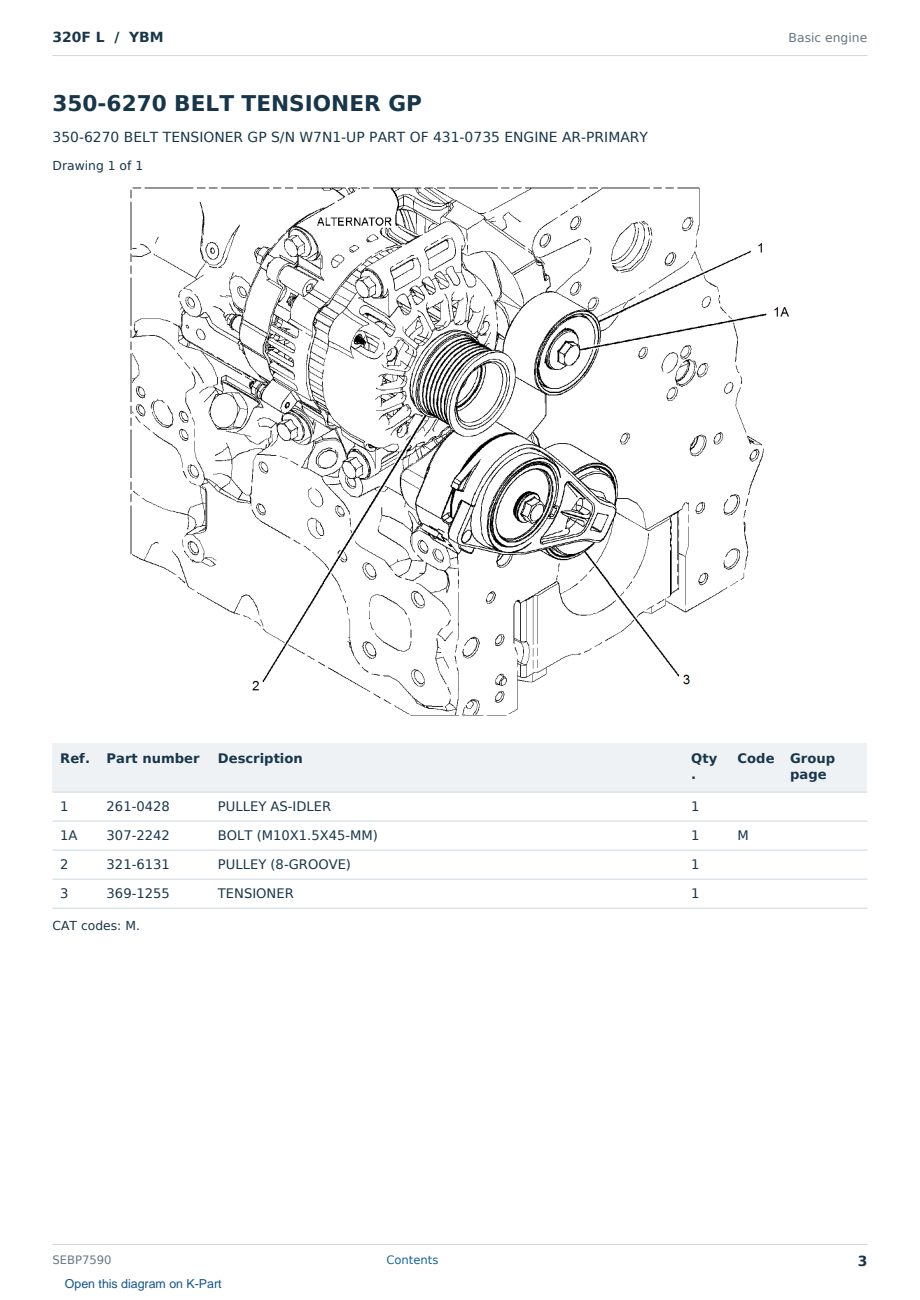 Caterpillar 320F L S/N YBM Partsbook SEBP7590 (English) - sample page 3 of 10 Caterpillar 320F L S/N YBM Partsbook SEBP7590 (English) - sample page 3 of 10