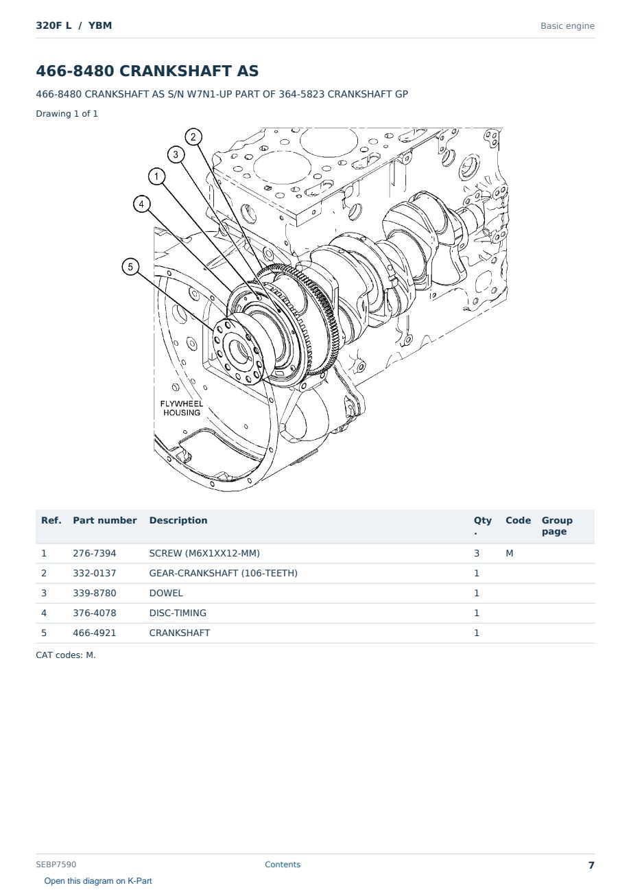 Caterpillar 320F L S/N YBM Partsbook SEBP7590 (English) - sample page 7 of 10 Caterpillar 320F L S/N YBM Partsbook SEBP7590 (English) - sample page 7 of 10