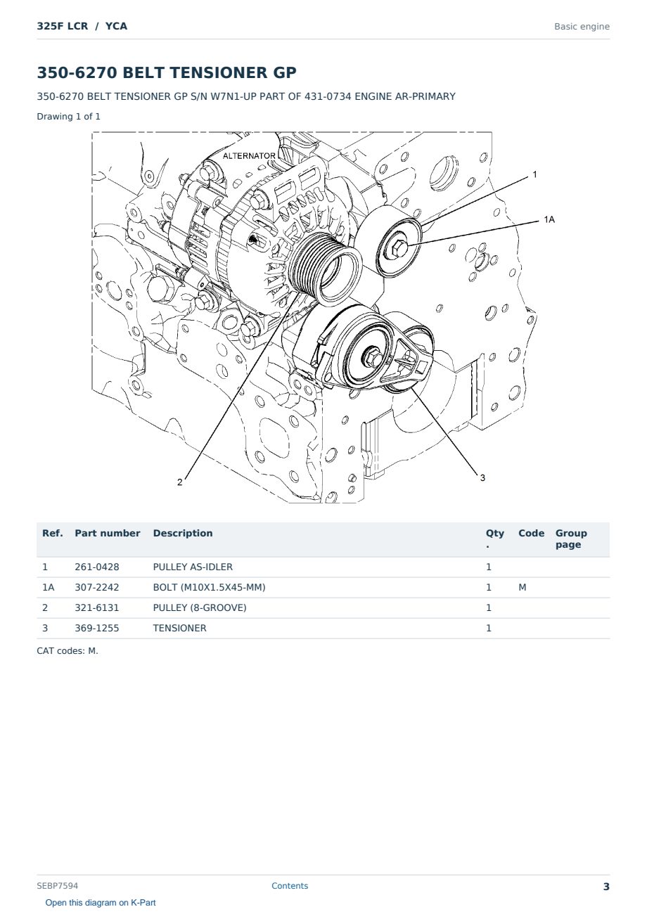 Caterpillar 325F LCR S/N YCA Partsbook SEBP7594 (English) - sample page 3 of 10 Caterpillar 325F LCR S/N YCA Partsbook SEBP7594 (English) - sample page 3 of 10
