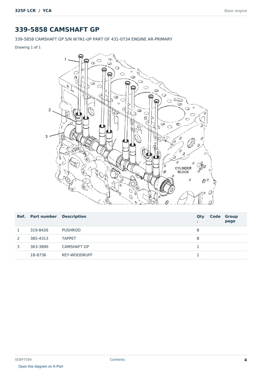 Caterpillar 325F LCR S/N YCA Partsbook SEBP7594 (English) - sample page 4 of 10 Caterpillar 325F LCR S/N YCA Partsbook SEBP7594 (English) - sample page 4 of 10