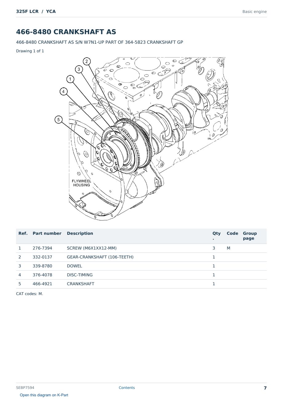 Caterpillar 325F LCR S/N YCA Partsbook SEBP7594 (English) - sample page 7 of 10 Caterpillar 325F LCR S/N YCA Partsbook SEBP7594 (English) - sample page 7 of 10