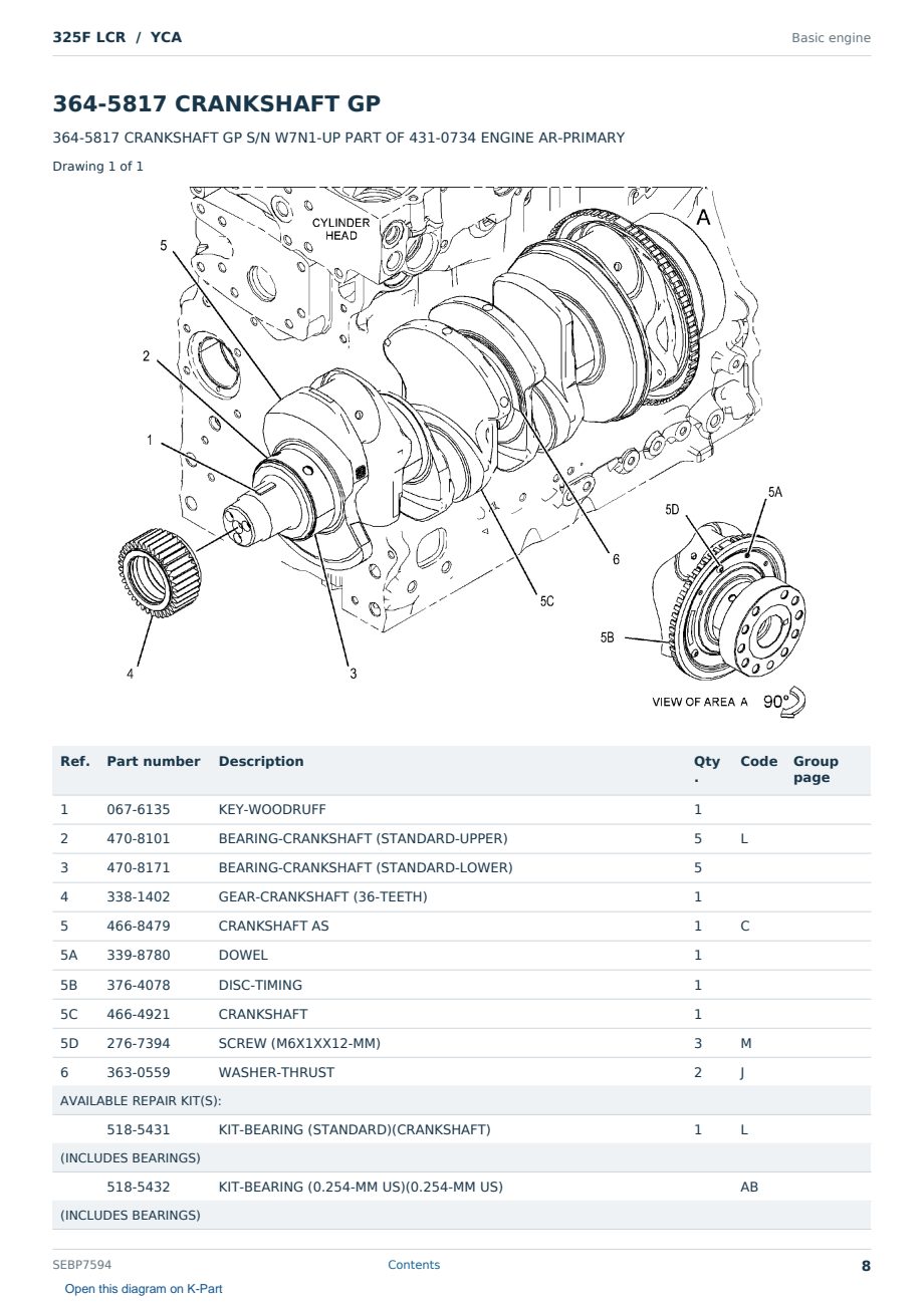 Caterpillar 325F LCR S/N YCA Partsbook SEBP7594 (English) - sample page 8 of 10 Caterpillar 325F LCR S/N YCA Partsbook SEBP7594 (English) - sample page 8 of 10