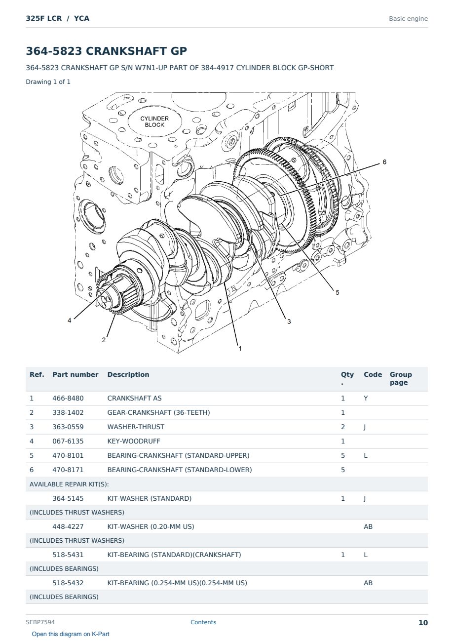 Caterpillar 325F LCR S/N YCA Partsbook SEBP7594 (English) - sample page 10 of 10 Caterpillar 325F LCR S/N YCA Partsbook SEBP7594 (English) - sample page 10 of 10