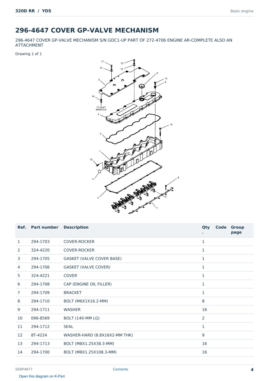 Caterpillar 320D RR S/N YDS Partsbook SEBP4877 (English) - sample page 4 of 10 Caterpillar 320D RR S/N YDS Partsbook SEBP4877 (English) - sample page 4 of 10