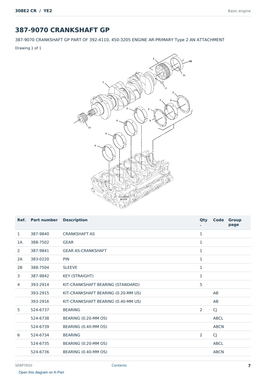 Caterpillar 308E2 CR S/N YE2 Partsbook SEBP7650 (English) - sample page 7 of 10 Caterpillar 308E2 CR S/N YE2 Partsbook SEBP7650 (English) - sample page 7 of 10