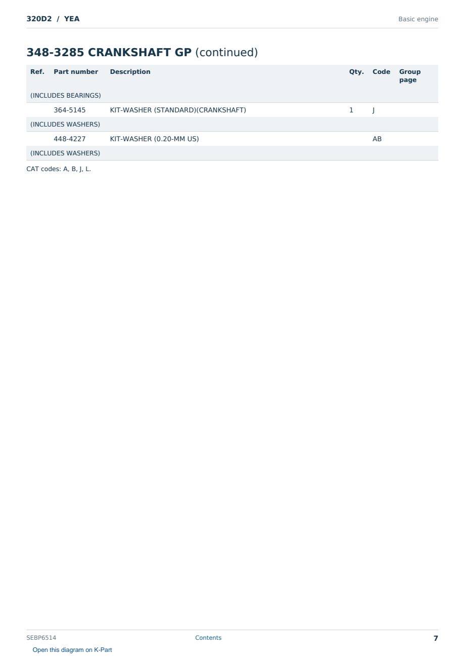 Caterpillar 320D2 S/N YEA Partsbook SEBP6514 (English) - sample page 7 of 10 Caterpillar 320D2 S/N YEA Partsbook SEBP6514 (English) - sample page 7 of 10