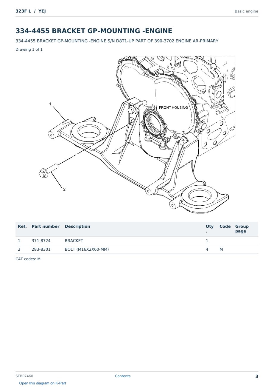 Caterpillar 323F L S/N YEJ Partsbook SEBP7460 (English) - sample page 3 of 10 Caterpillar 323F L S/N YEJ Partsbook SEBP7460 (English) - sample page 3 of 10