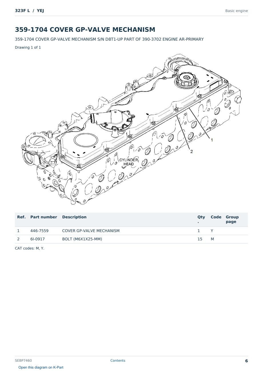 Caterpillar 323F L S/N YEJ Partsbook SEBP7460 (English) - sample page 6 of 10 Caterpillar 323F L S/N YEJ Partsbook SEBP7460 (English) - sample page 6 of 10