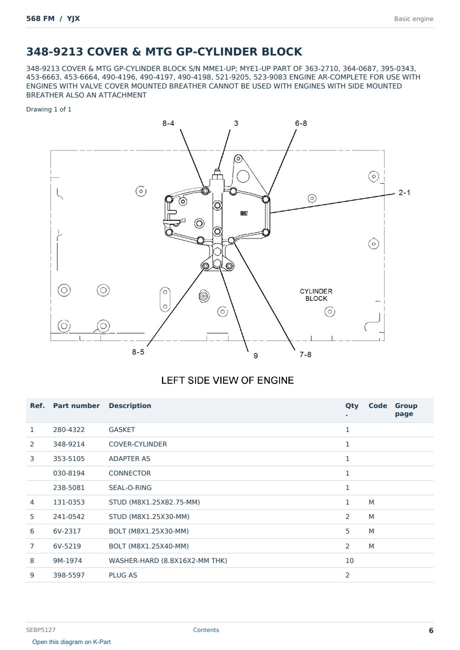Caterpillar 568 FM S/N YJX Partsbook SEBP5127 (English) - sample page 6 of 10 Caterpillar 568 FM S/N YJX Partsbook SEBP5127 (English) - sample page 6 of 10