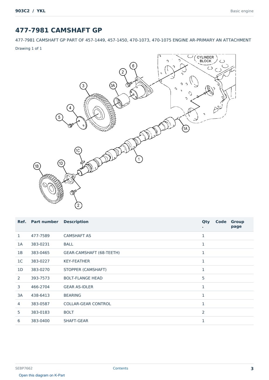 Caterpillar 903C2 S/N YKL Partsbook SEBP7662 (English) - sample page 3 of 10 Caterpillar 903C2 S/N YKL Partsbook SEBP7662 (English) - sample page 3 of 10