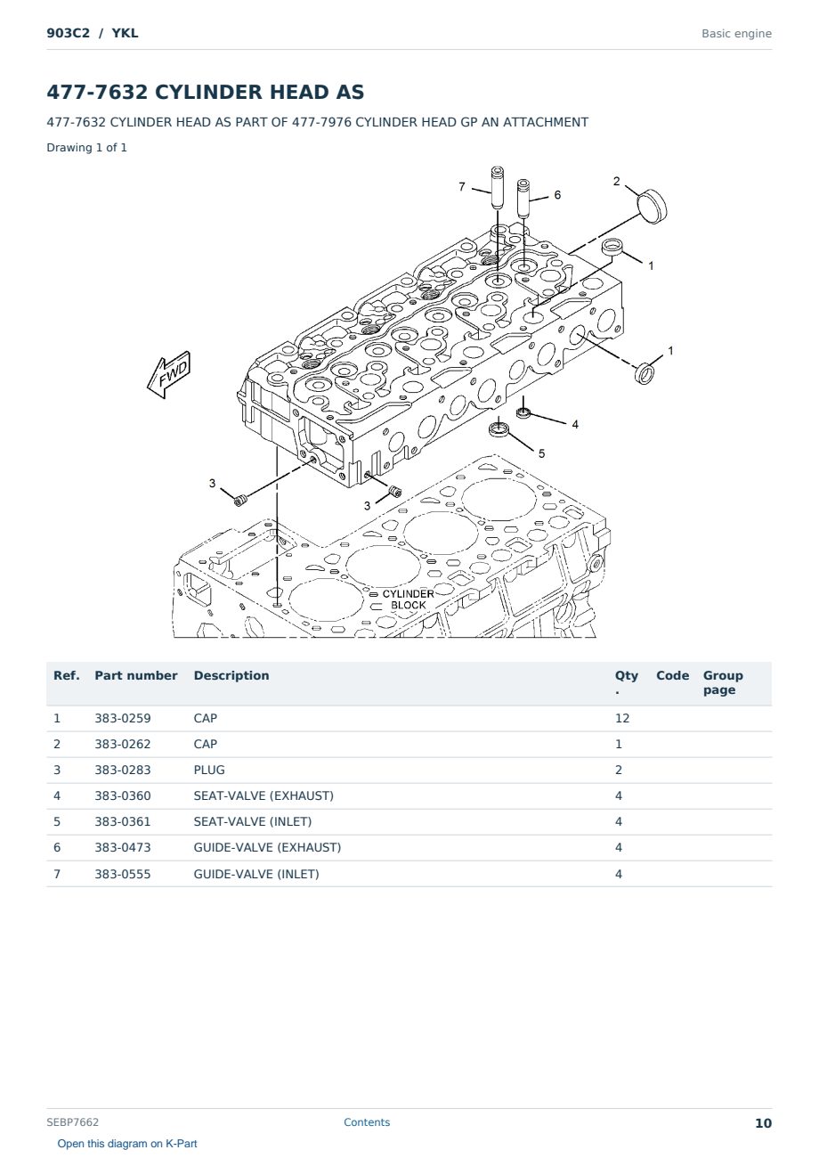 Caterpillar 903C2 S/N YKL Partsbook SEBP7662 (English) - sample page 10 of 10 Caterpillar 903C2 S/N YKL Partsbook SEBP7662 (English) - sample page 10 of 10