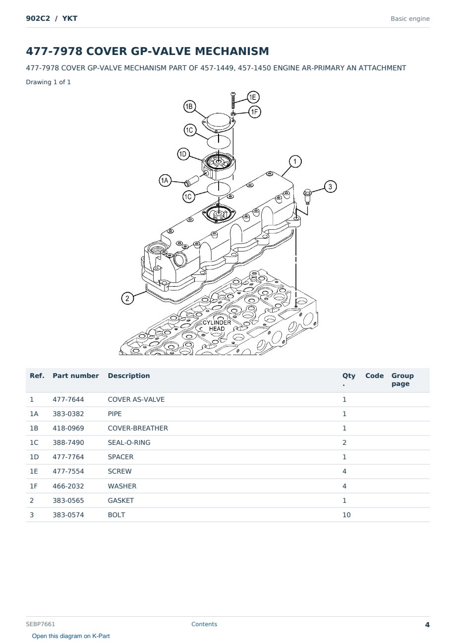 Caterpillar 902C2 S/N YKT Partsbook SEBP7661 (English) - sample page 4 of 10 Caterpillar 902C2 S/N YKT Partsbook SEBP7661 (English) - sample page 4 of 10