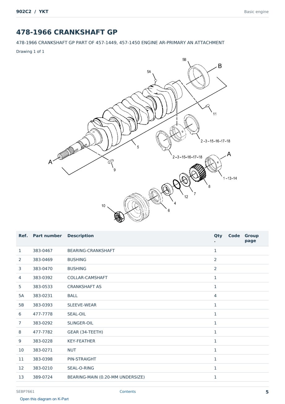 Caterpillar 902C2 S/N YKT Partsbook SEBP7661 (English) - sample page 5 of 10 Caterpillar 902C2 S/N YKT Partsbook SEBP7661 (English) - sample page 5 of 10