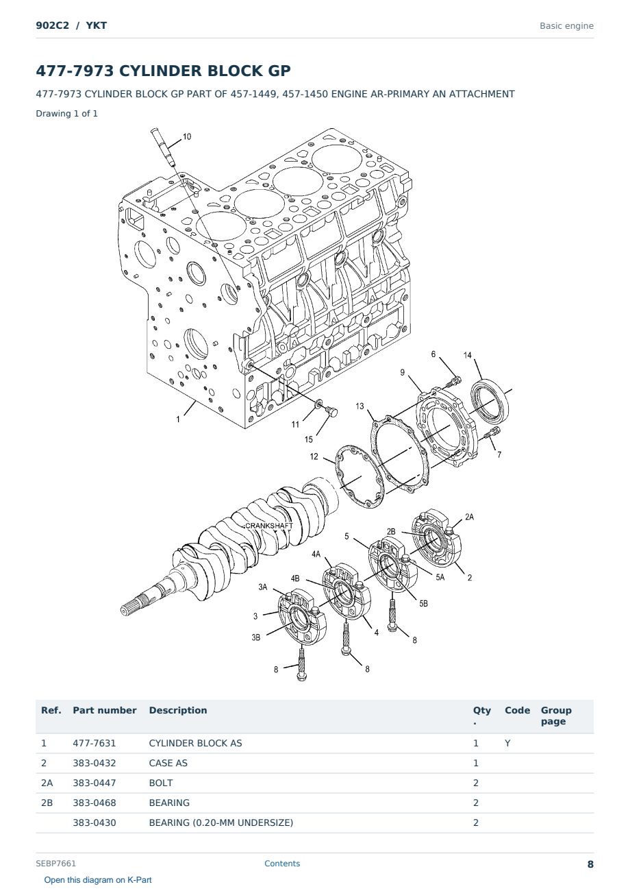 Caterpillar 902C2 S/N YKT Partsbook SEBP7661 (English) - sample page 8 of 10 Caterpillar 902C2 S/N YKT Partsbook SEBP7661 (English) - sample page 8 of 10