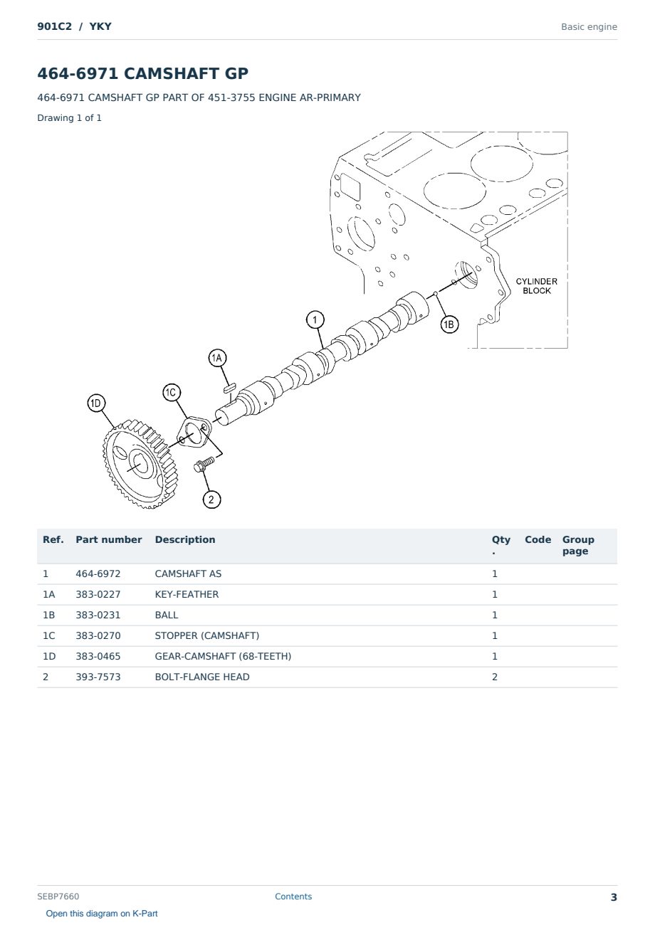 Caterpillar 901C2 S/N YKY Partsbook SEBP7660 (English) - sample page 3 of 10 Caterpillar 901C2 S/N YKY Partsbook SEBP7660 (English) - sample page 3 of 10