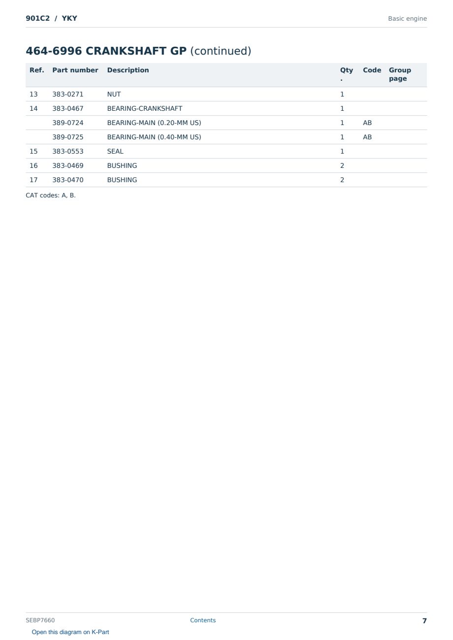 Caterpillar 901C2 S/N YKY Partsbook SEBP7660 (English) - sample page 7 of 10 Caterpillar 901C2 S/N YKY Partsbook SEBP7660 (English) - sample page 7 of 10