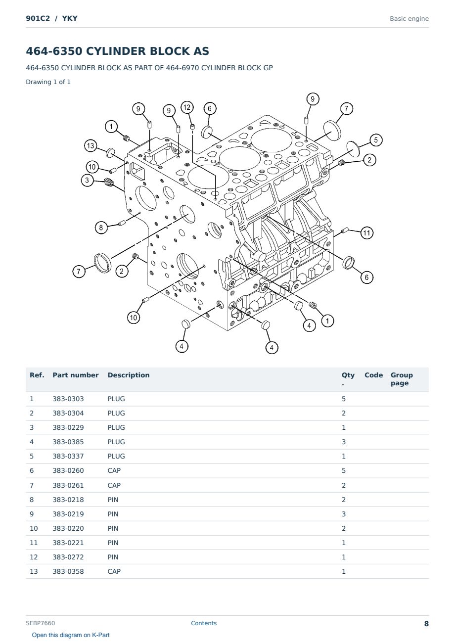 Caterpillar 901C2 S/N YKY Partsbook SEBP7660 (English) - sample page 8 of 10 Caterpillar 901C2 S/N YKY Partsbook SEBP7660 (English) - sample page 8 of 10