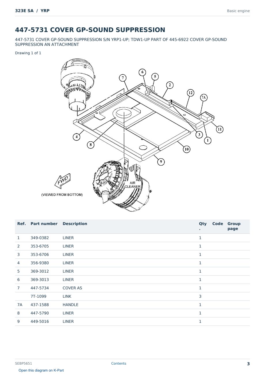 Caterpillar 323E SA S/N YRP Partsbook SEBP5651 (English) - sample page 3 of 10 Caterpillar 323E SA S/N YRP Partsbook SEBP5651 (English) - sample page 3 of 10