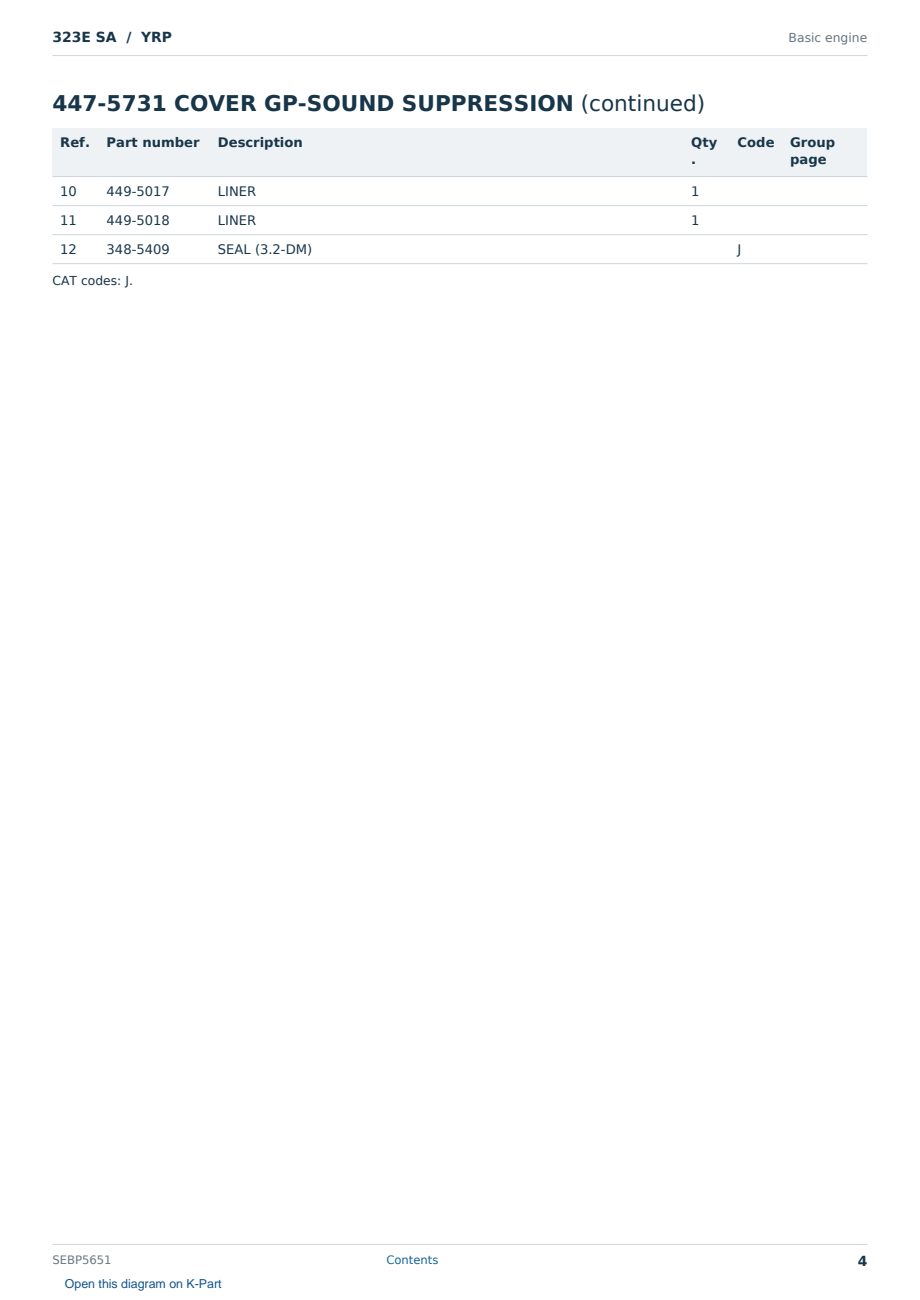 Caterpillar 323E SA S/N YRP Partsbook SEBP5651 (English) - sample page 4 of 10 Caterpillar 323E SA S/N YRP Partsbook SEBP5651 (English) - sample page 4 of 10