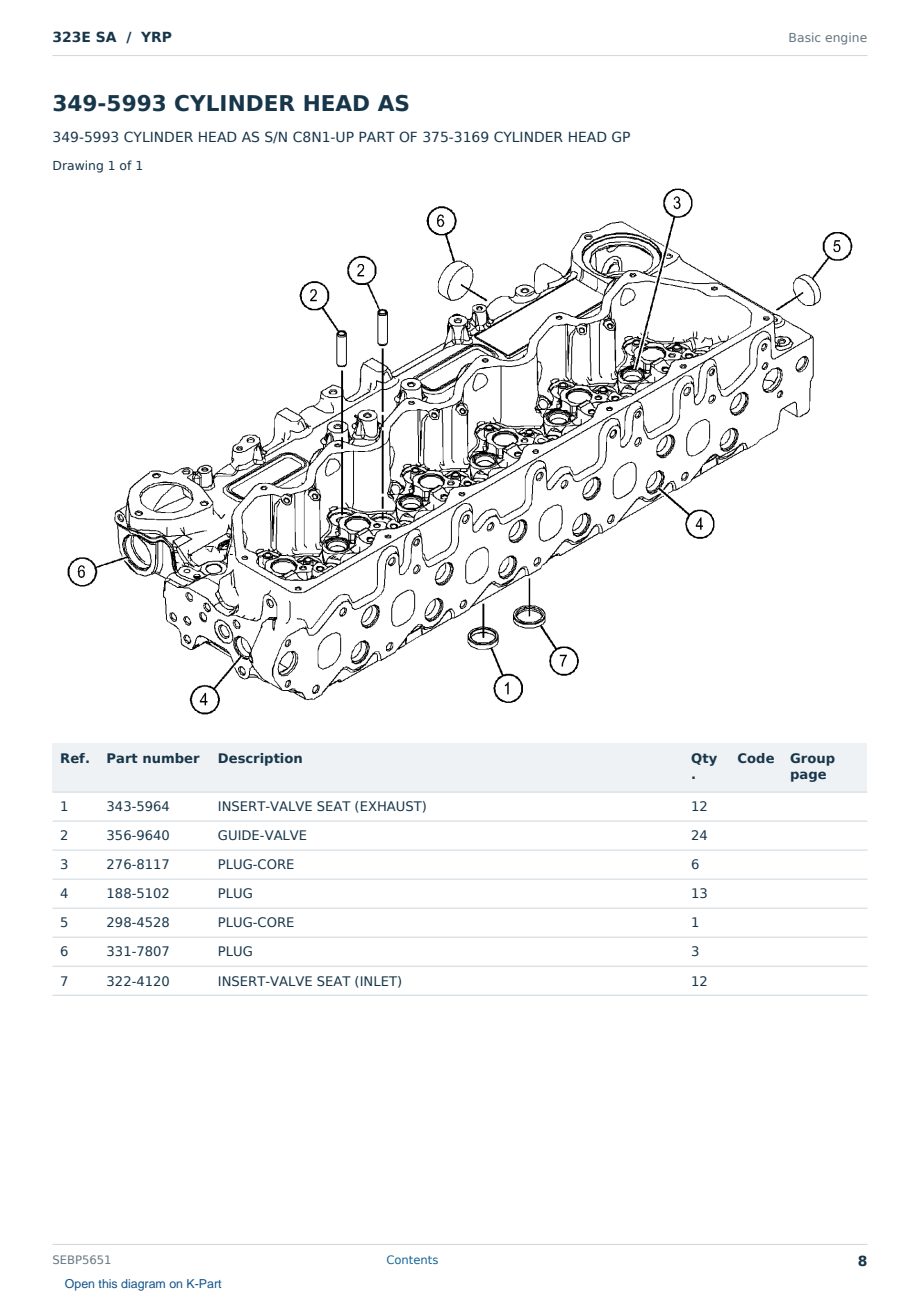 Caterpillar 323E SA S/N YRP Partsbook SEBP5651 (English) - sample page 8 of 10 Caterpillar 323E SA S/N YRP Partsbook SEBP5651 (English) - sample page 8 of 10