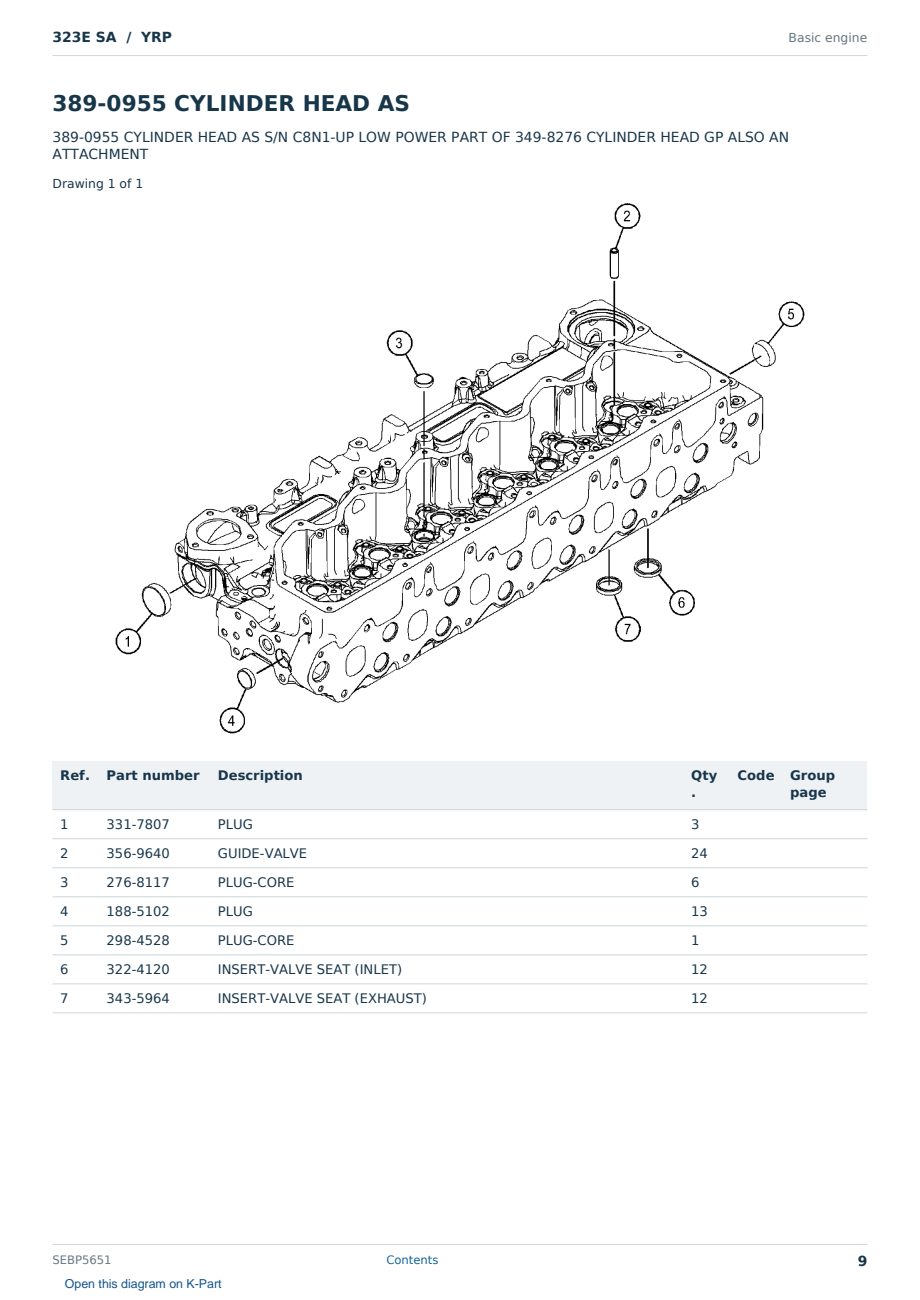 Caterpillar 323E SA S/N YRP Partsbook SEBP5651 (English) - sample page 9 of 10 Caterpillar 323E SA S/N YRP Partsbook SEBP5651 (English) - sample page 9 of 10