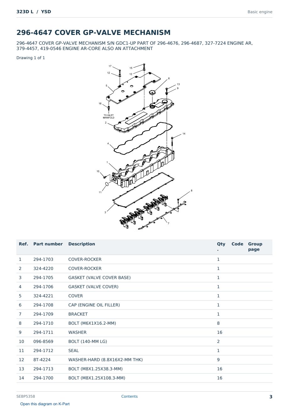 Caterpillar 323D L S/N YSD Partsbook SEBP5358 (English) - sample page 3 of 10 Caterpillar 323D L S/N YSD Partsbook SEBP5358 (English) - sample page 3 of 10
