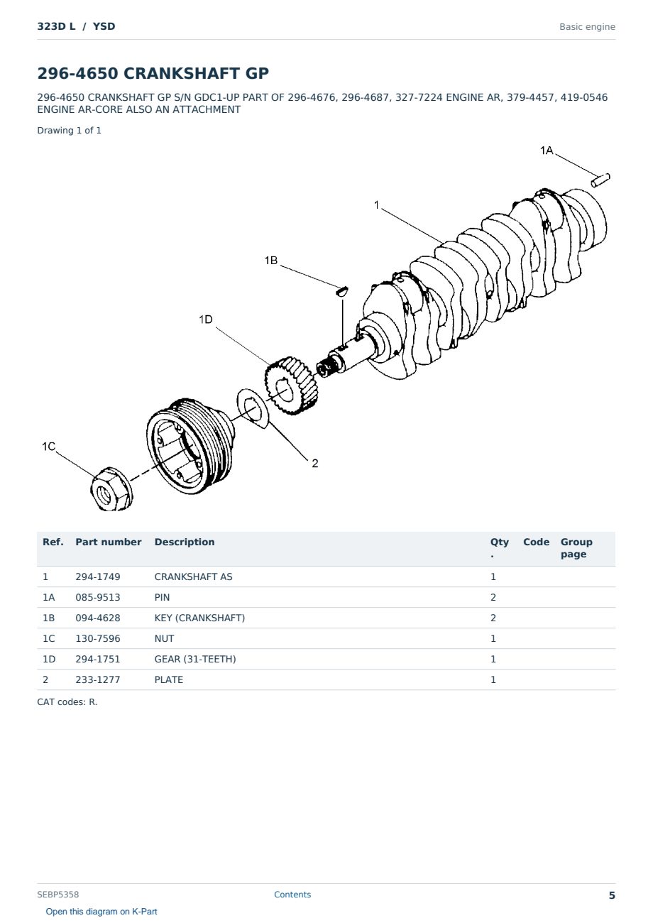 Caterpillar 323D L S/N YSD Partsbook SEBP5358 (English) - sample page 5 of 10 Caterpillar 323D L S/N YSD Partsbook SEBP5358 (English) - sample page 5 of 10