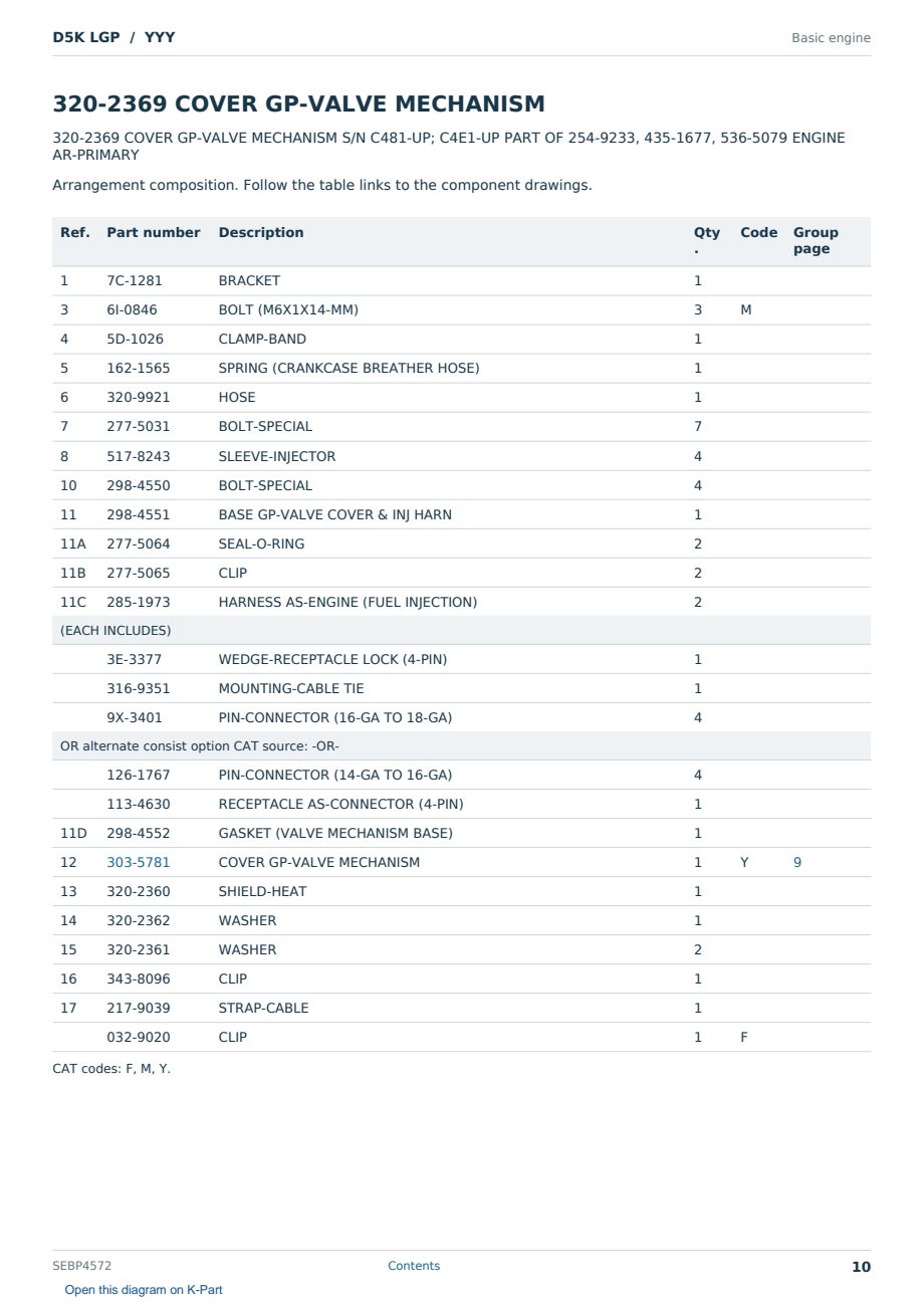 Caterpillar D5K LGP S/N YYY Partsbook SEBP4572 (English) - sample page 10 of 10 Caterpillar D5K LGP S/N YYY Partsbook SEBP4572 (English) - sample page 10 of 10