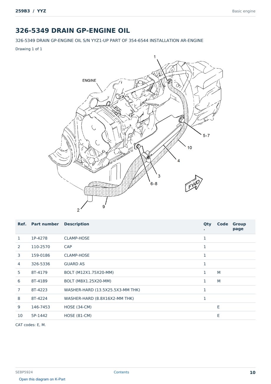Caterpillar 259B3 S/N YYZ Partsbook SEBP5924 (English) - sample page 10 of 10 Caterpillar 259B3 S/N YYZ Partsbook SEBP5924 (English) - sample page 10 of 10