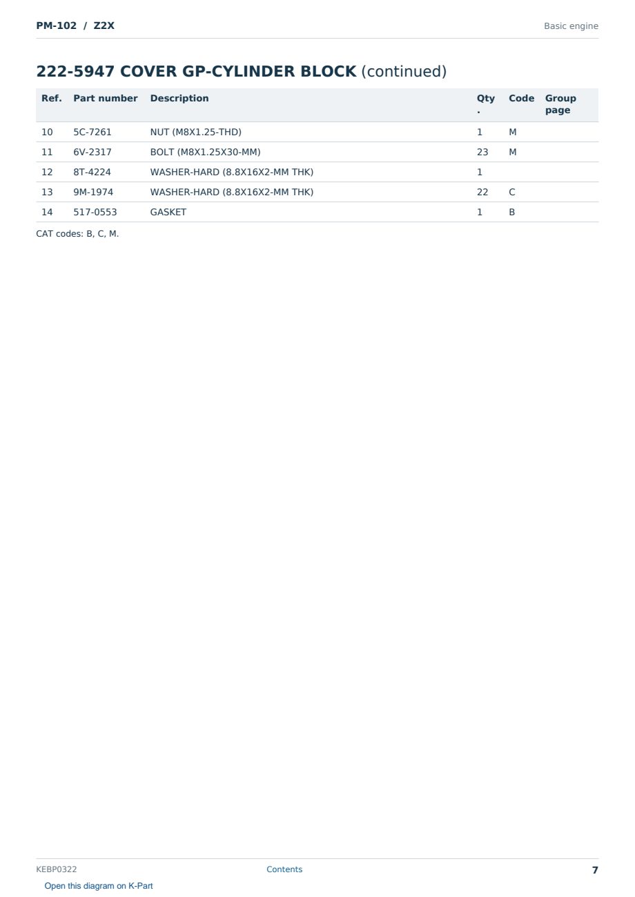 Caterpillar PM-102 S/N Z2X Partsbook KEBP0322 (English) - sample page 7 of 10 Caterpillar PM-102 S/N Z2X Partsbook KEBP0322 (English) - sample page 7 of 10