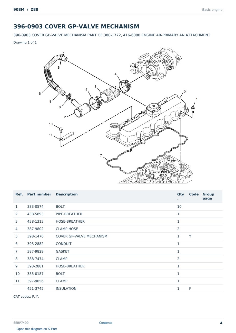 Caterpillar 908M S/N Z88 Partsbook SEBP7499 (English) - sample page 4 of 10 Caterpillar 908M S/N Z88 Partsbook SEBP7499 (English) - sample page 4 of 10