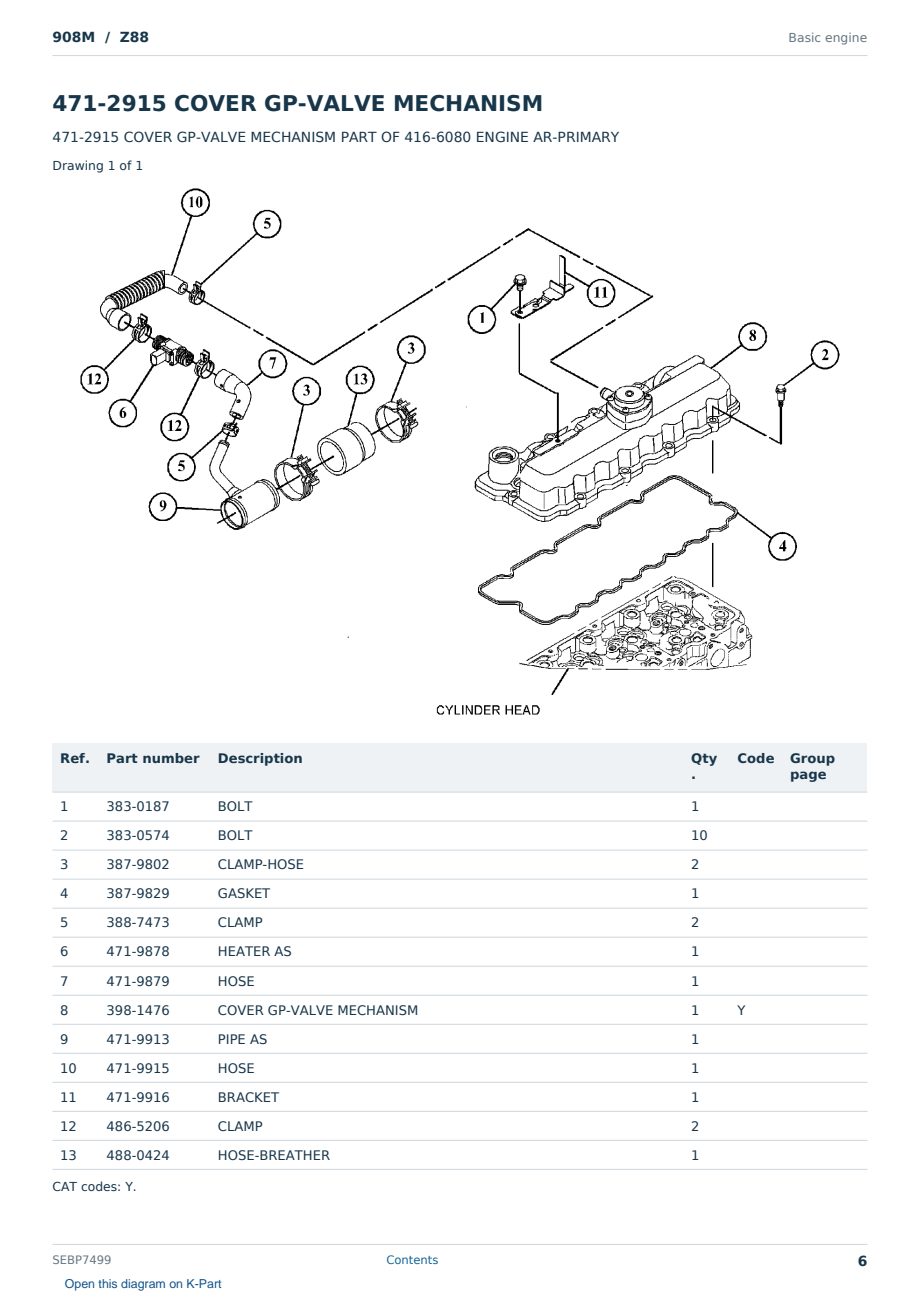 Caterpillar 908M S/N Z88 Partsbook SEBP7499 (English) - sample page 6 of 10 Caterpillar 908M S/N Z88 Partsbook SEBP7499 (English) - sample page 6 of 10