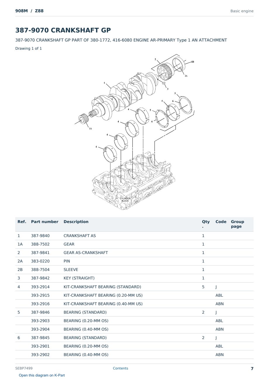 Caterpillar 908M S/N Z88 Partsbook SEBP7499 (English) - sample page 7 of 10 Caterpillar 908M S/N Z88 Partsbook SEBP7499 (English) - sample page 7 of 10