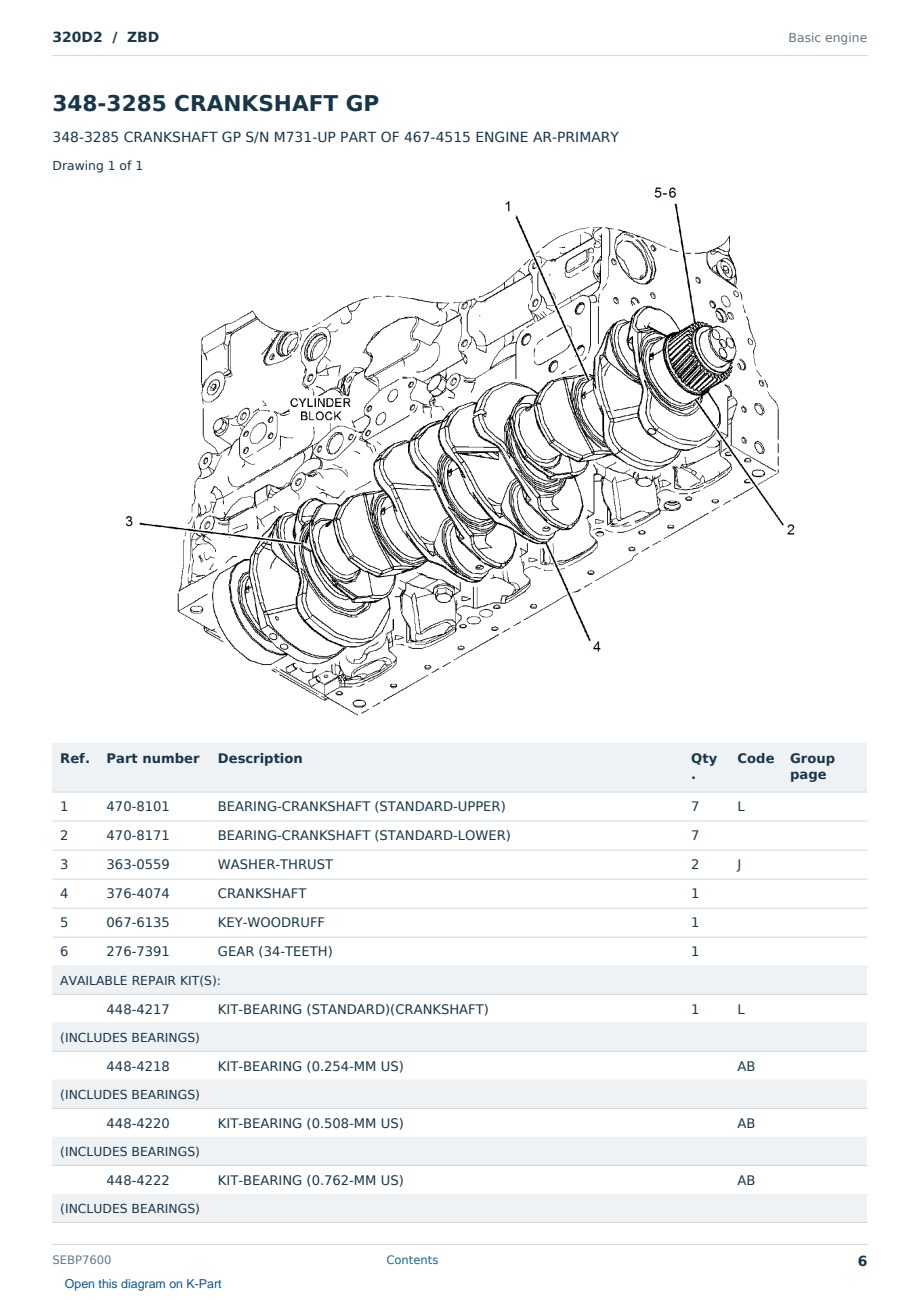 Caterpillar 320D2 S/N ZBD Partsbook SEBP7600 (English) - sample page 6 of 10 Caterpillar 320D2 S/N ZBD Partsbook SEBP7600 (English) - sample page 6 of 10