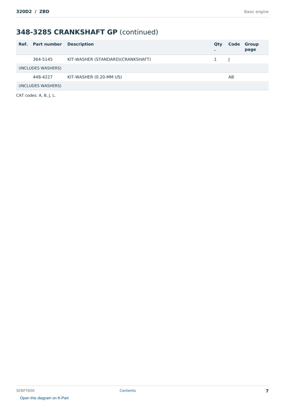 Caterpillar 320D2 S/N ZBD Partsbook SEBP7600 (English) - sample page 7 of 10 Caterpillar 320D2 S/N ZBD Partsbook SEBP7600 (English) - sample page 7 of 10