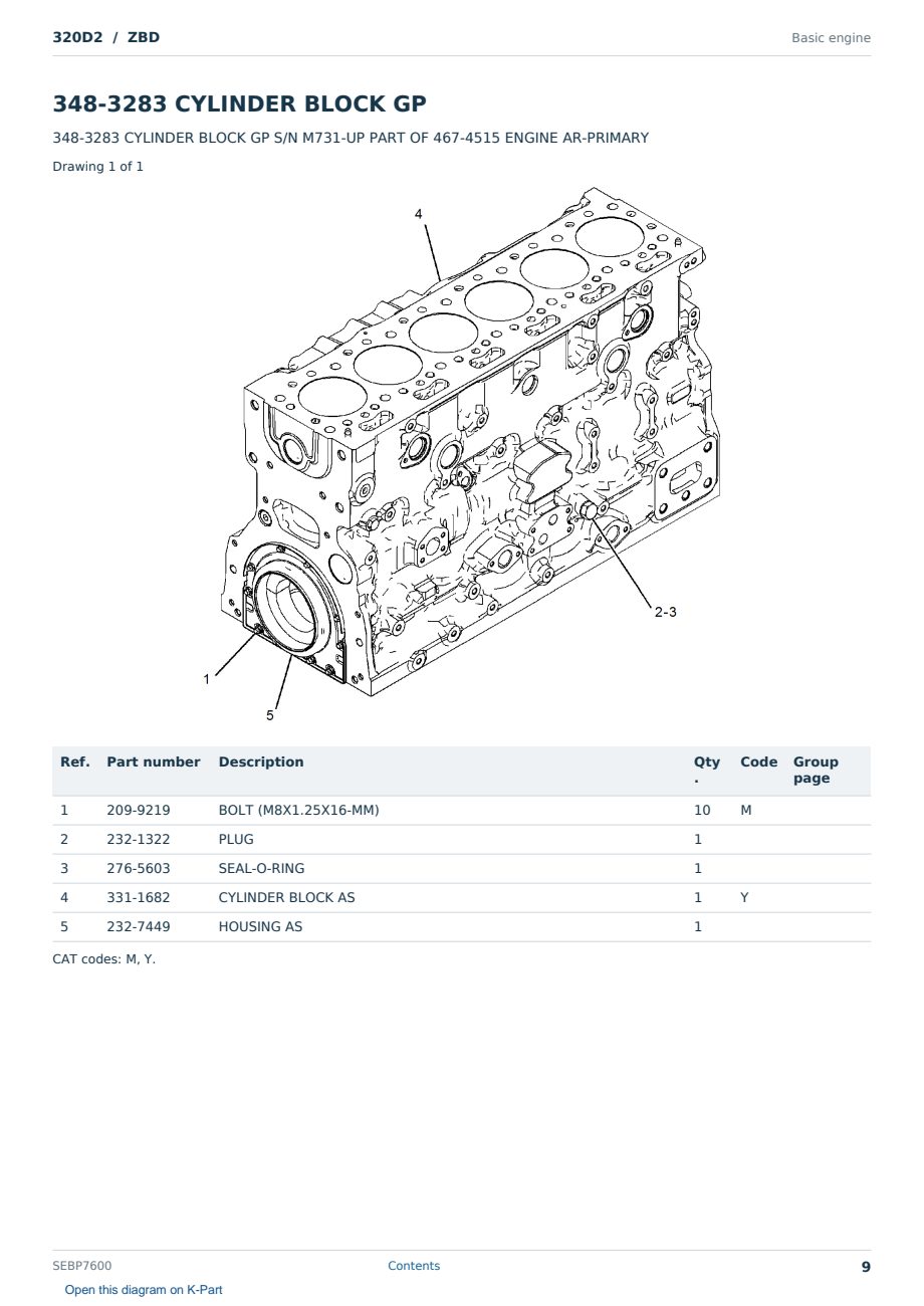 Caterpillar 320D2 S/N ZBD Partsbook SEBP7600 (English) - sample page 9 of 10 Caterpillar 320D2 S/N ZBD Partsbook SEBP7600 (English) - sample page 9 of 10