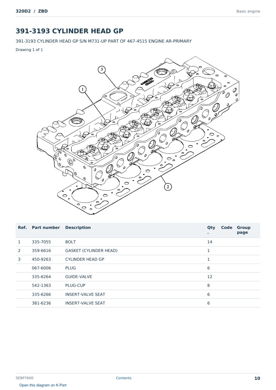 Caterpillar 320D2 S/N ZBD Partsbook SEBP7600 (English) - sample page 10 of 10 Caterpillar 320D2 S/N ZBD Partsbook SEBP7600 (English) - sample page 10 of 10