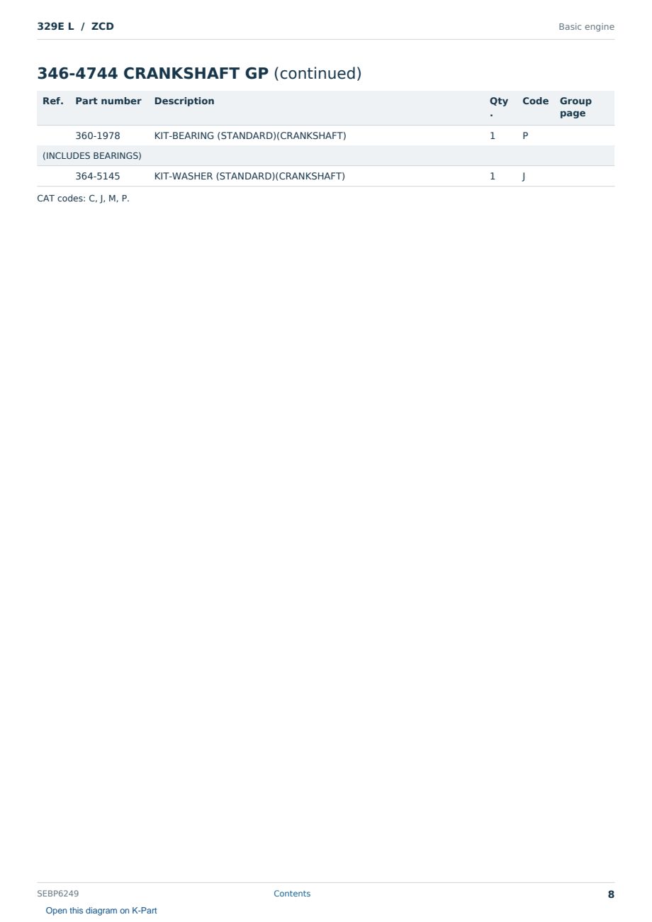 Caterpillar 329E L S/N ZCD Partsbook SEBP6249 (English) - sample page 8 of 10 Caterpillar 329E L S/N ZCD Partsbook SEBP6249 (English) - sample page 8 of 10