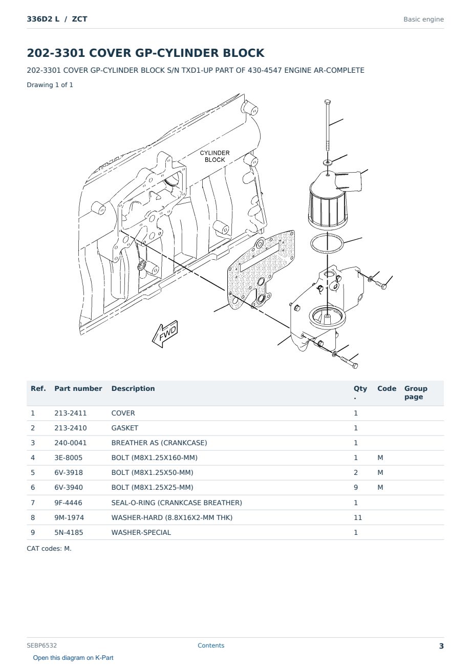Caterpillar 336D2 L S/N ZCT Partsbook SEBP6532 (English) - sample page 3 of 10 Caterpillar 336D2 L S/N ZCT Partsbook SEBP6532 (English) - sample page 3 of 10
