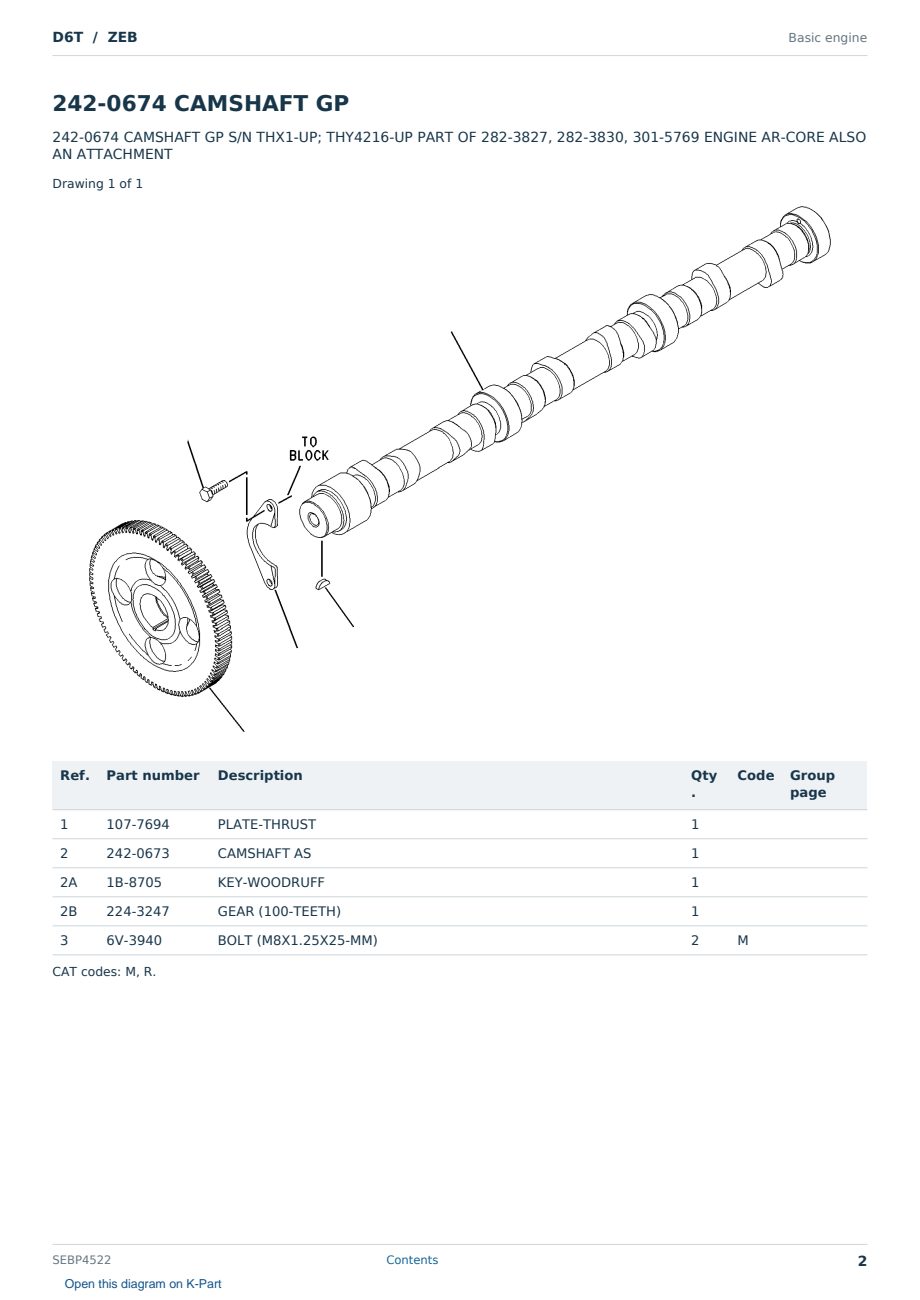 Caterpillar D6T S/N ZEB Partsbook SEBP4522 (English) - sample page 2 of 10 Caterpillar D6T S/N ZEB Partsbook SEBP4522 (English) - sample page 2 of 10